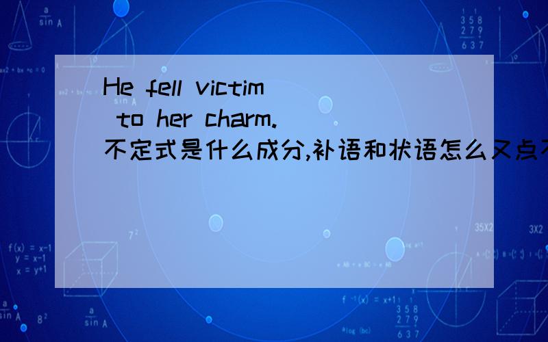 He fell victim to her charm.不定式是什么成分,补语和状语怎么又点不清楚