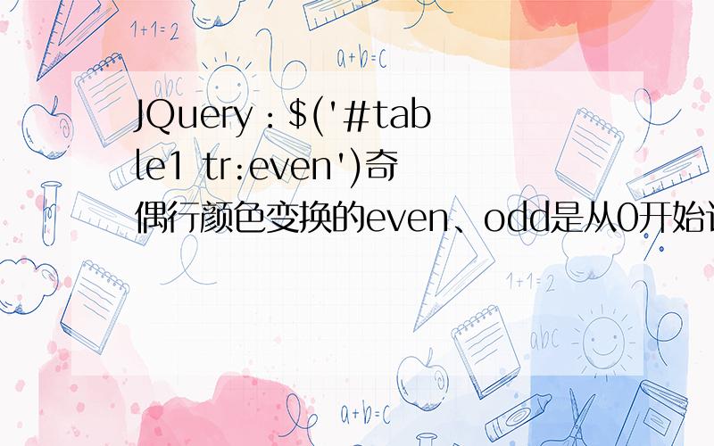 JQuery：$('#table1 tr:even')奇偶行颜色变换的even、odd是从0开始计算的?