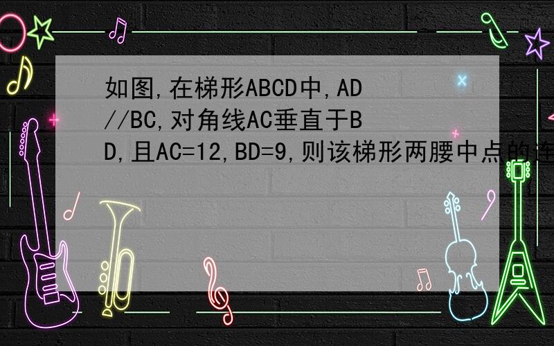 如图,在梯形ABCD中,AD//BC,对角线AC垂直于BD,且AC=12,BD=9,则该梯形两腰中点的连线EF长为?
