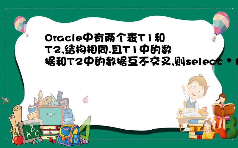 Oracle中有两个表T1和T2,结构相同.且T1中的数据和T2中的数据互不交叉,则select * from T1 union select * from T2 与 select * from T1 union all select * from T2 的结果（  ）A.一定完全相同.B.结果一定相同,只是顺