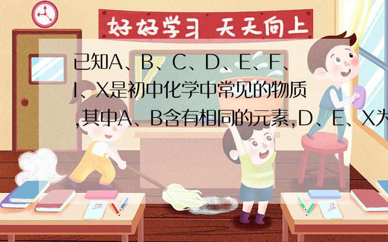 已知A、B、C、D、E、F、I、X是初中化学中常见的物质,其中A、B含有相同的元素,D、E、X为氧化物,F是最简单的有机物,C、I为单资.他们相互转化的关系如下：1:A+X=B+X+C 2:C+F=B+D 3:C+I=E 4:E+C=D求上述四