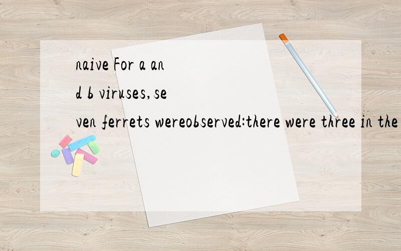 naive For a and b viruses,seven ferrets wereobserved:there were three in the naive group and four in thevaccinated group; 谁能帮我翻译下naive在原文里其实是na¨ıve ,字母i上有两个点.