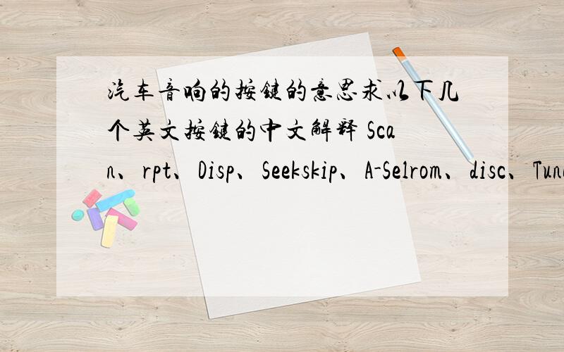 汽车音响的按键的意思求以下几个英文按键的中文解释 Scan、rpt、Disp、Seekskip、A-Selrom、disc、Tune Folder phsh sound