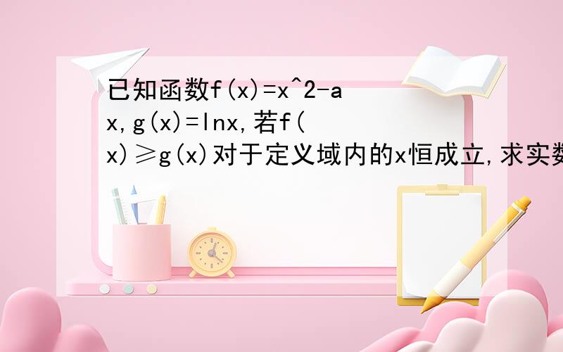 已知函数f(x)=x^2-ax,g(x)=lnx,若f(x)≥g(x)对于定义域内的x恒成立,求实数a的取值范围.