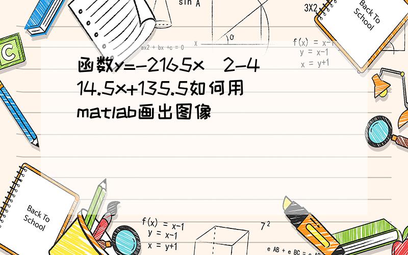 函数y=-2165x^2-414.5x+135.5如何用matlab画出图像