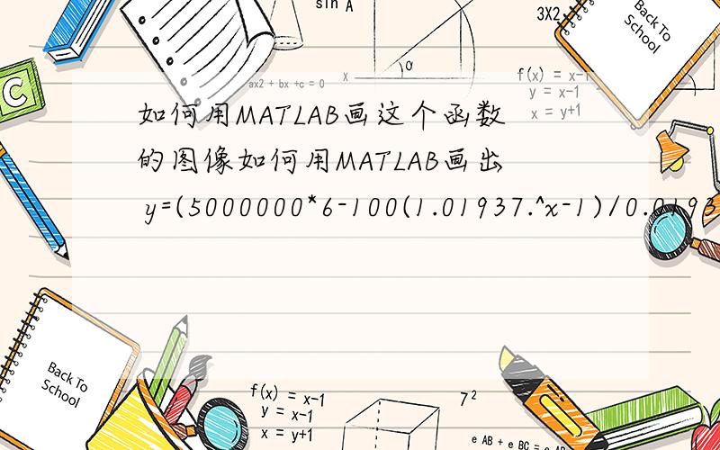 如何用MATLAB画这个函数的图像如何用MATLAB画出 y=(5000000*6-100(1.01937.^x-1)/0.01937)/x ； x取值范围（221,308）
