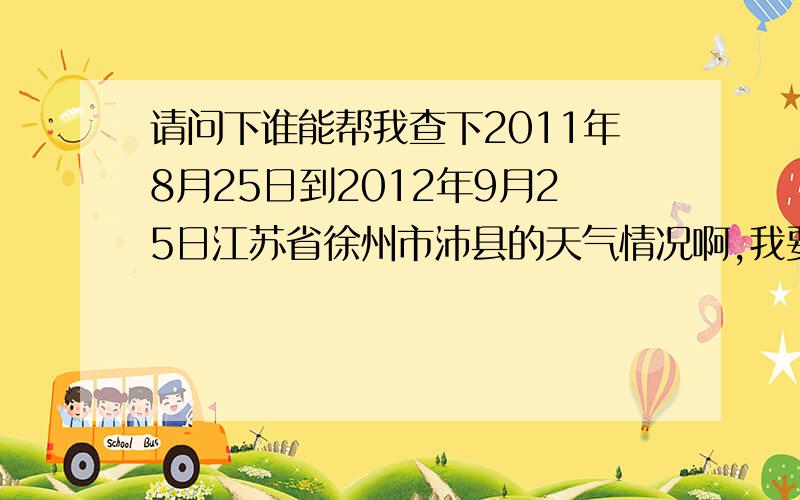请问下谁能帮我查下2011年8月25日到2012年9月25日江苏省徐州市沛县的天气情况啊,我要每一天的天气情况包括天气、风力、最低/最高温度