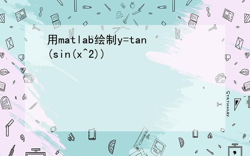 用matlab绘制y=tan(sin(x^2))