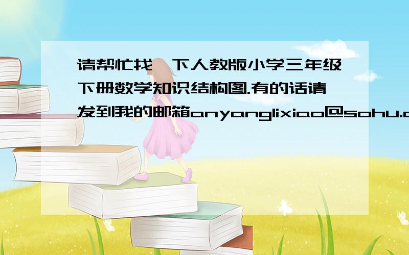 请帮忙找一下人教版小学三年级下册数学知识结构图.有的话请发到我的邮箱anyanglixiao@sohu.com
