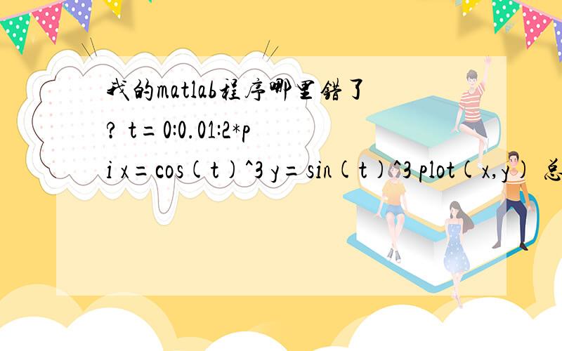 我的matlab程序哪里错了? t=0:0.01:2*pi x=cos(t)^3 y=sin(t)^3 plot(x,y) 总是显示? Error using ==>