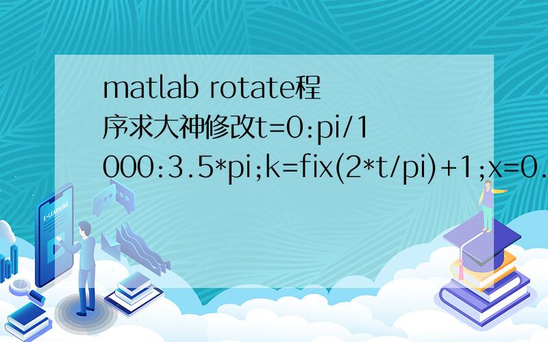 matlab rotate程序求大神修改t=0:pi/1000:3.5*pi;k=fix(2*t/pi)+1;x=0.5*sqrt(2)*cos(0.5*k*pi+0.25*pi)+k.*cos(t);y=0.5*sqrt(2)*sin(0.5*k*pi+0.25*pi)+k.*sin(t);h=plot(x,y,'r');m=pi:pi/20:4.5*pi;n=fix(2*m/pi)-1;x0=2*cos(1.25*pi);y0=2*sin(1.25*pi);x2=