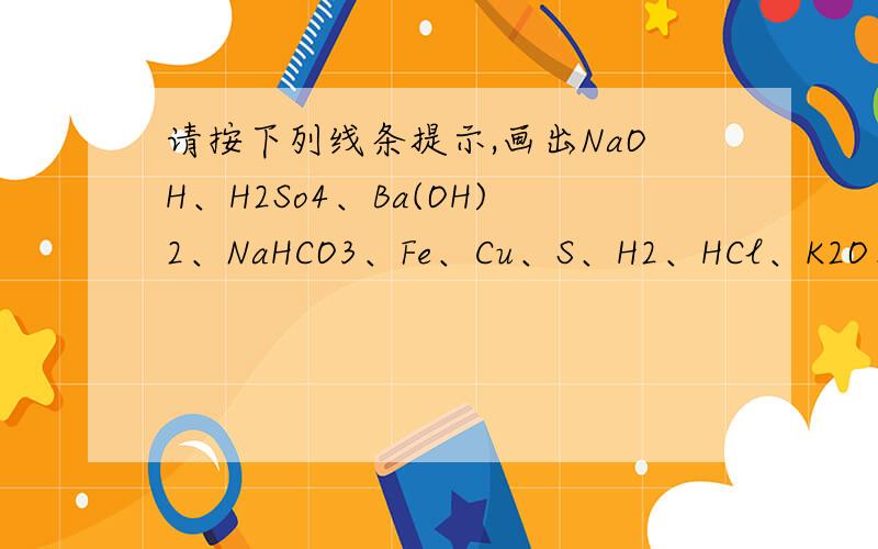 请按下列线条提示,画出NaOH、H2So4、Ba(OH)2、NaHCO3、Fe、Cu、S、H2、HCl、K2O、CuO、NaCl的树状分类法