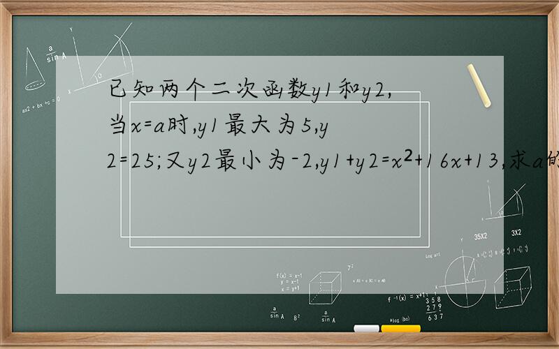 已知两个二次函数y1和y2,当x=a时,y1最大为5,y2=25;又y2最小为-2,y1+y2=x²+16x+13,求a的值及y1