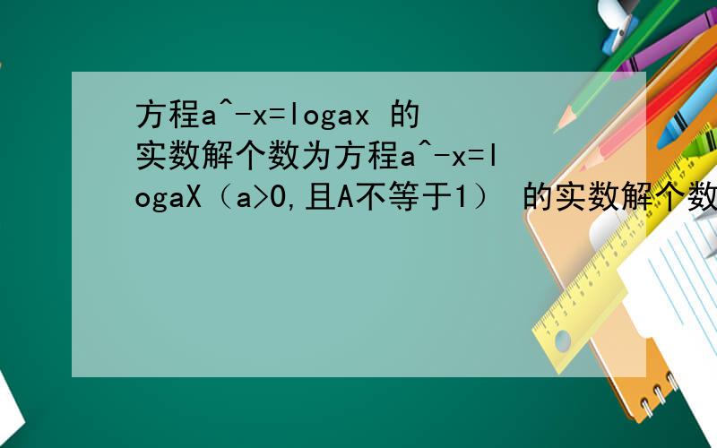 方程a^-x=logax 的实数解个数为方程a^-x=logaX（a>0,且A不等于1） 的实数解个数为