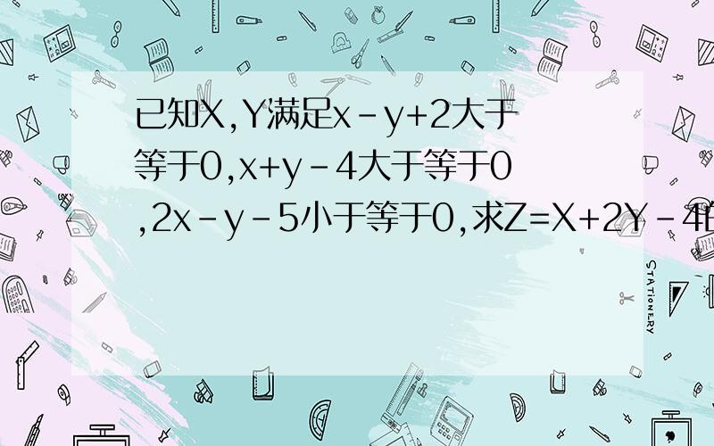 已知X,Y满足x-y+2大于等于0,x+y-4大于等于0,2x-y-5小于等于0,求Z=X+2Y-4的绝对值的最大值