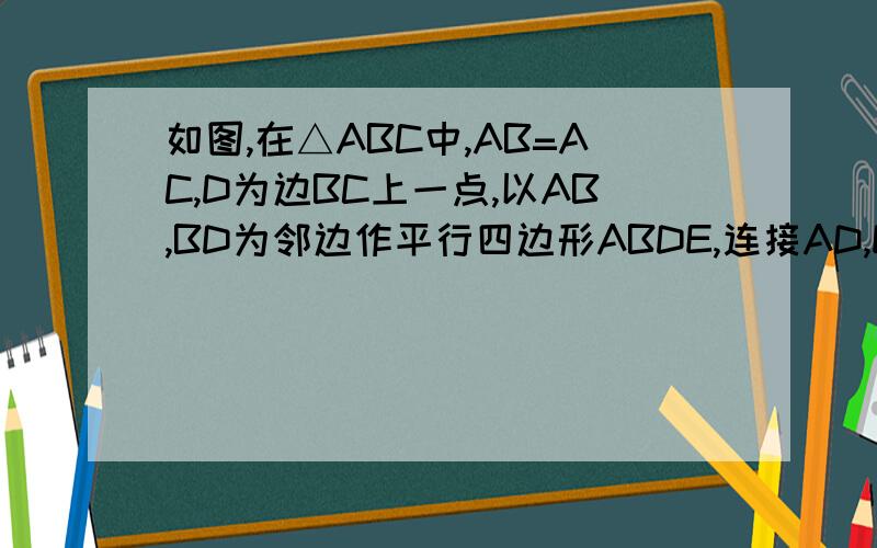 如图,在△ABC中,AB=AC,D为边BC上一点,以AB,BD为邻边作平行四边形ABDE,连接AD,EC.（1）求证：△ADC≌△ECD；（2）若BD=CD,求证：四边形ADCE是矩形.