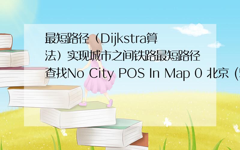 最短路径（Dijkstra算法）实现城市之间铁路最短路径查找No City POS In Map 0 北京 (540,214)1 哈尔滨 (654,120)2 呼和浩特 (483,200)3 乌鲁木齐 (214,142)4 上海 (612,341)5 郑州 (511,297)6 长沙 (503,395)7 广州 (513,46