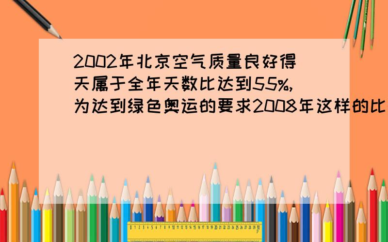 2002年北京空气质量良好得天属于全年天数比达到55%,为达到绿色奥运的要求2008年这样的比值超过74%那么2008年空气质量良好的天数要比2002年至少增加多少天?（不等式）