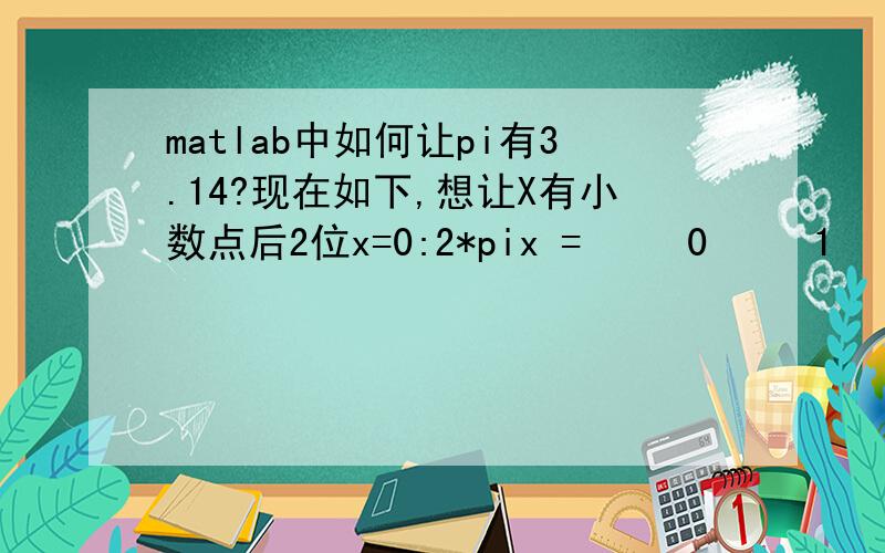 matlab中如何让pi有3.14?现在如下,想让X有小数点后2位x=0:2*pix =     0     1     2     3     4     5     6
