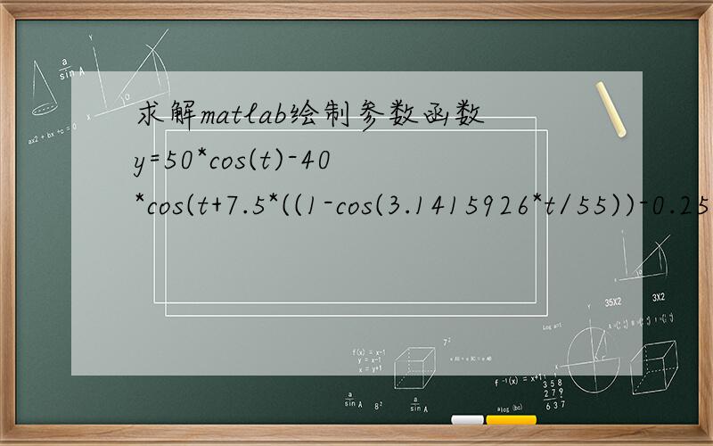 求解matlab绘制参数函数y=50*cos(t)-40*cos(t+7.5*((1-cos(3.1415926*t/55))-0.25*(1-cos(2*3.1415926*t/55))+36.86);x=50*sin(t)-40*sin(t+7.5*((1-cos(3.1415926*t/55))-0.25*(1-cos(2*3.1415926*t/55))+36.86);就是绘制这个方程的函数图象,t是