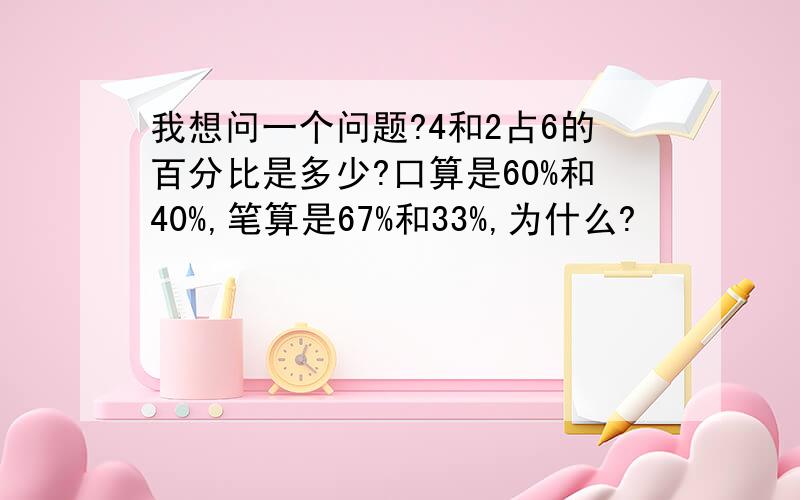 我想问一个问题?4和2占6的百分比是多少?口算是60%和40%,笔算是67%和33%,为什么?