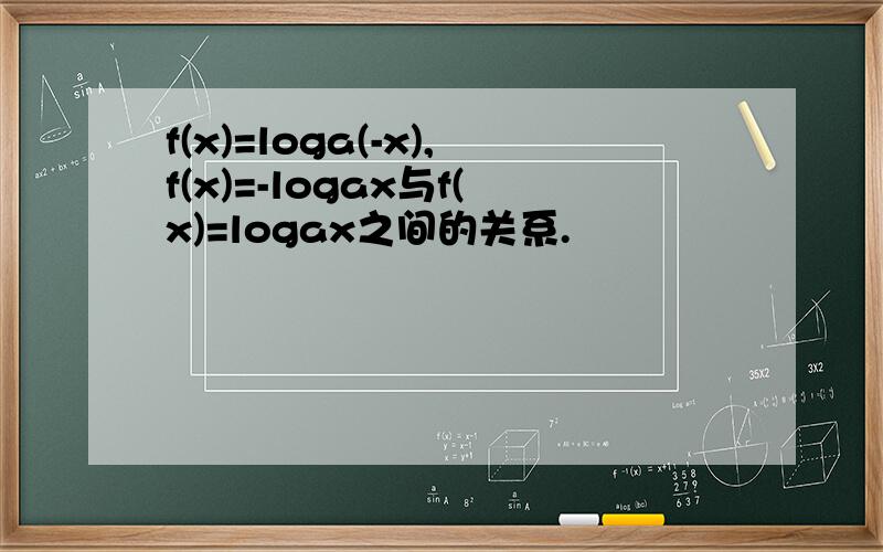 f(x)=loga(-x),f(x)=-logax与f(x)=logax之间的关系.