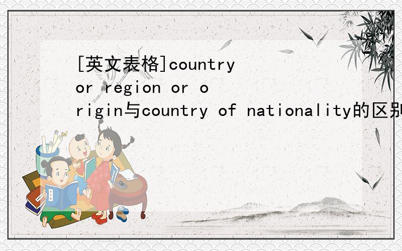 [英文表格]country or region or origin与country of nationality的区别是什么?SORRY,是