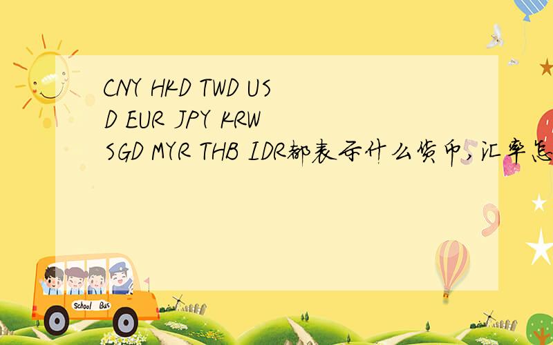 CNY HKD TWD USD EUR JPY KRW SGD MYR THB IDR都表示什么货币,汇率怎么换算汇率详细一点