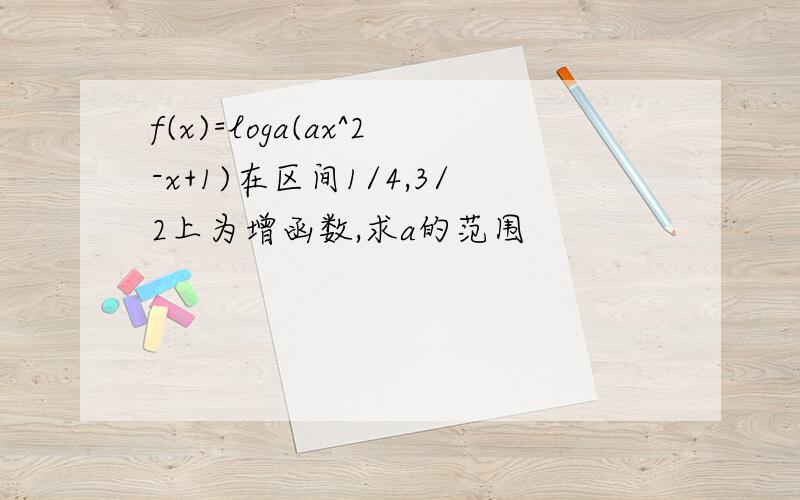 f(x)=loga(ax^2-x+1)在区间1/4,3/2上为增函数,求a的范围