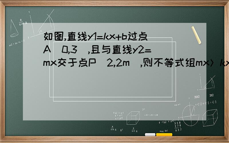 如图,直线y1=kx+b过点A（0,3）,且与直线y2=mx交于点P（2,2m）,则不等式组mx＞kx+b＞mx-3的解集是