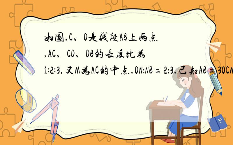 如图,C、D是线段AB上两点,AC、CD、DB的长度比为1:2:3,又M为AC的中点,DN：NB=2：3,已知AB=30CM,则MN=__CM..