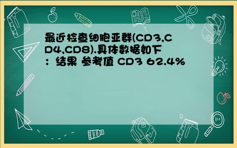 最近检查细胞亚群(CD3,CD4,CD8).具体数据如下：结果 参考值 CD3 62.4%